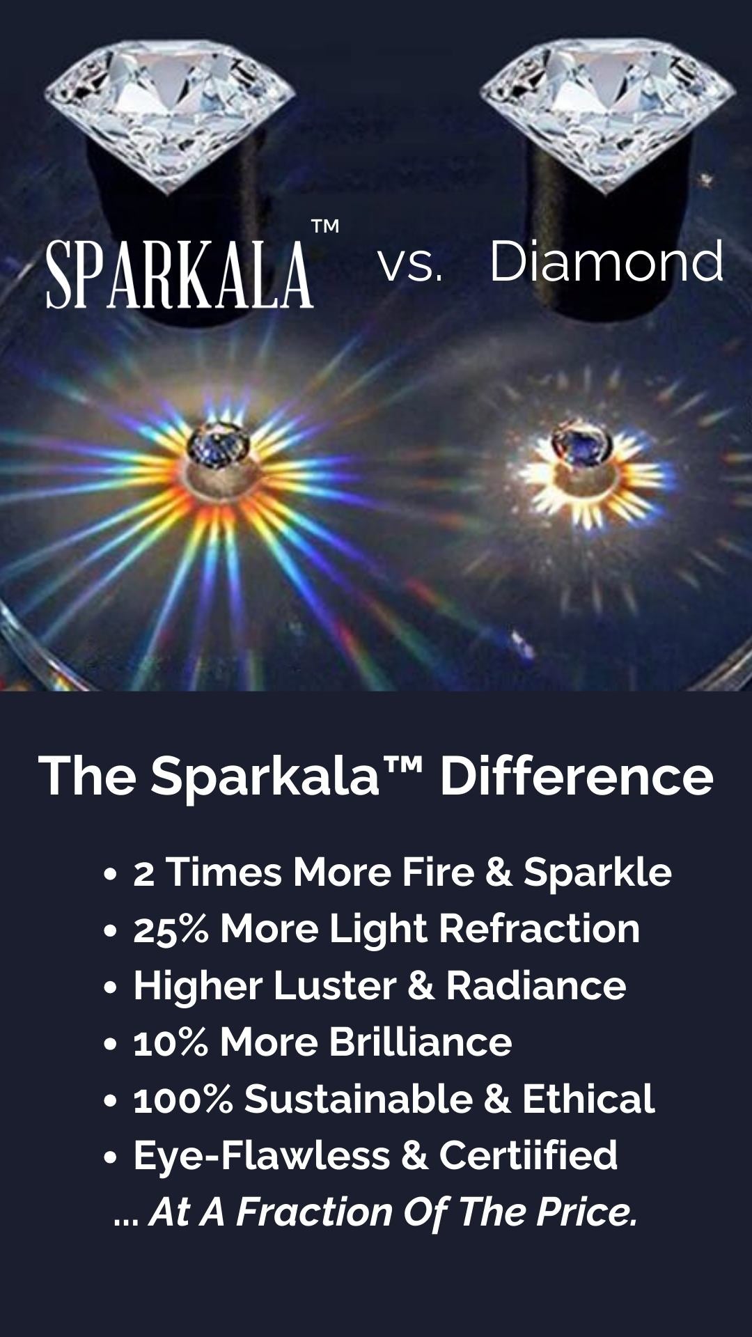 1 Carat Pear Shape Blue Sparkala™ Heart Ring (Platinum Over Pure Sterling Silver)