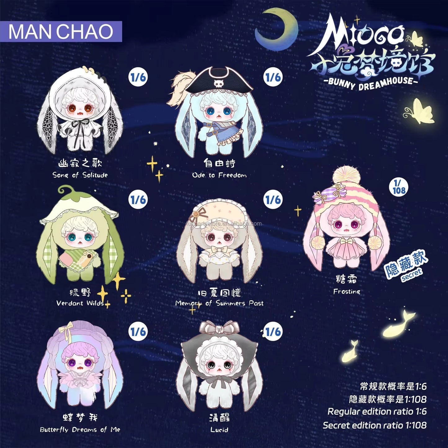 MAN CHAO MIOCO Bunny Dreamhouse Series Blind Box Plush Figures – Confirmed