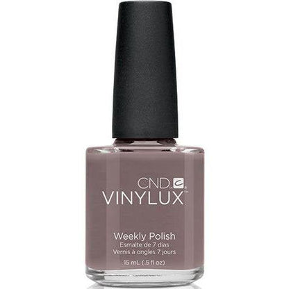 High Shine Nail Polish